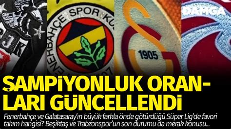 2024 Süper Lig Şampiyonluk Yarışında Favori Takımlar