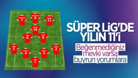 Süper Lig’de Sezonun En İyi 11’i