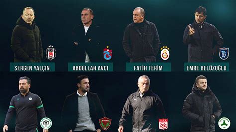 Süper Lig'in En Renkli Teknik Direktörleri ve Taktikleri